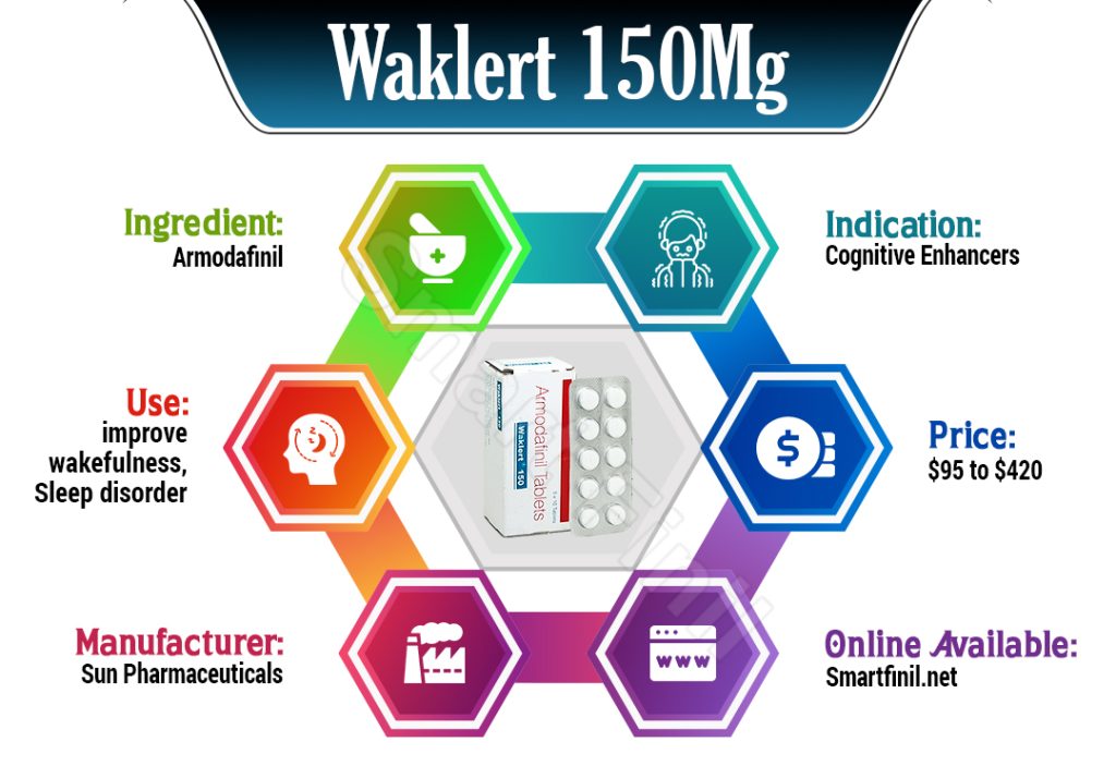 Waklert 150 mg (Armodafinil) 2 Waklert 150 Mg