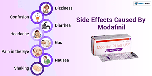 Side Effects Caused by Modafinil