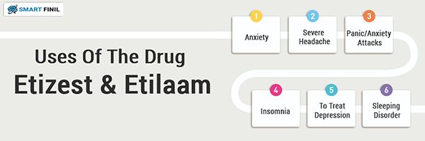 Uses of Etizest & Etilaam