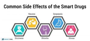 Side Effects of Smart Drugs (Modafinil and Armodafinil)