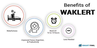 Benefits of Waklert 150 with the best Reviews