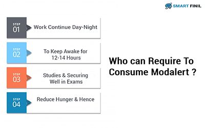 Conditions to consume Modalert (Modafinil)