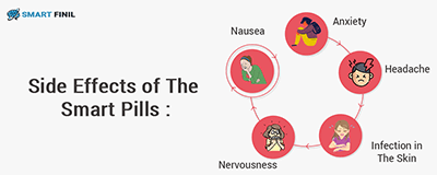 Side Effects of Smart Pills