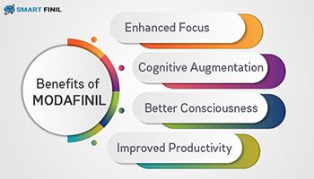 Benefits Of Nootropics Modafinil