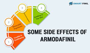 Side Effects of the Armodafinil