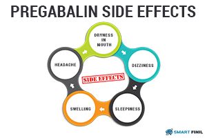 Pregabalin Side Effects