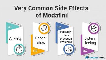 Very Common Side Effects of Modafinil