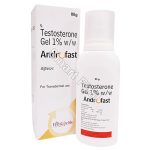 Androfast Gel